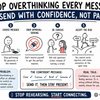How to Stop Overthinking Every Message You Send