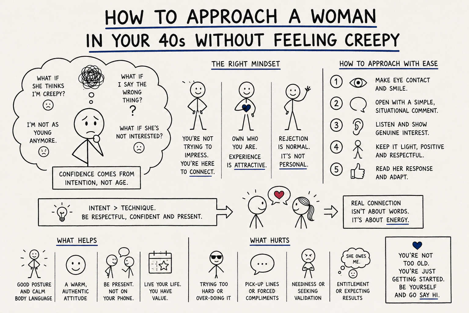 How to Approach a Woman in Your 40s Without Feeling Creepy