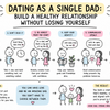 Dating as a Single Dad: Build a Healthy Relationship Without Losing Yourself