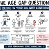 The Age Gap Question: Dating Younger Women in Your 40s