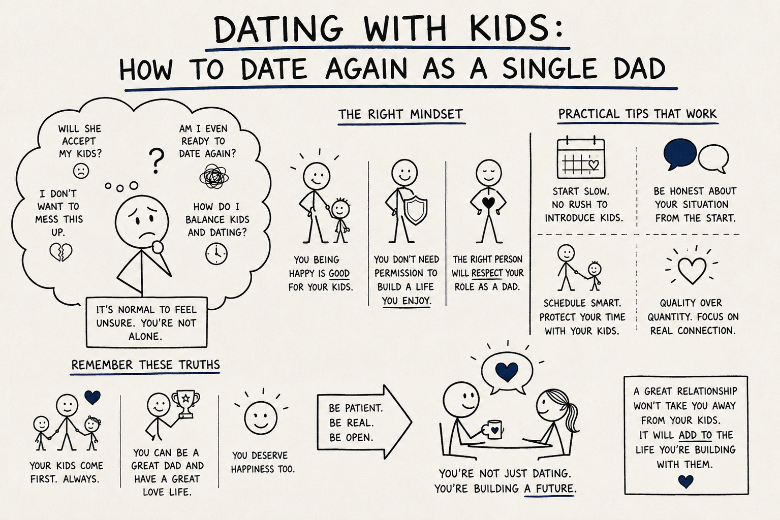 Dating With Kids: How to Date Again as a Single Dad