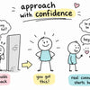 Overcoming Approach Anxiety: The Complete Men's Guide