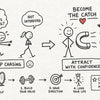 Stop Chasing Women: 9 Steps to Attract With Confidence