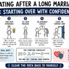 Starting Over: Dating Again After a Long Marriage