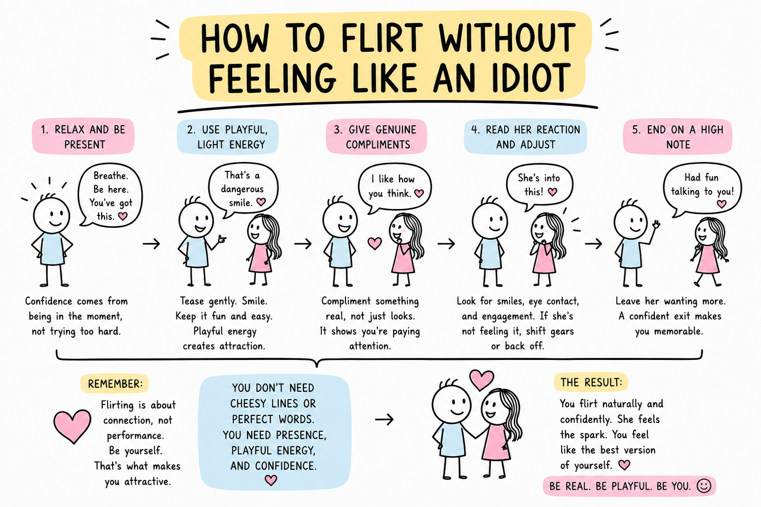 How to Flirt Without Feeling Like an Idiot